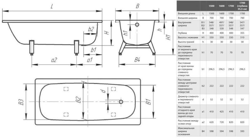 Схема товара Стальная ванна Reimar 150x70 R-54901
