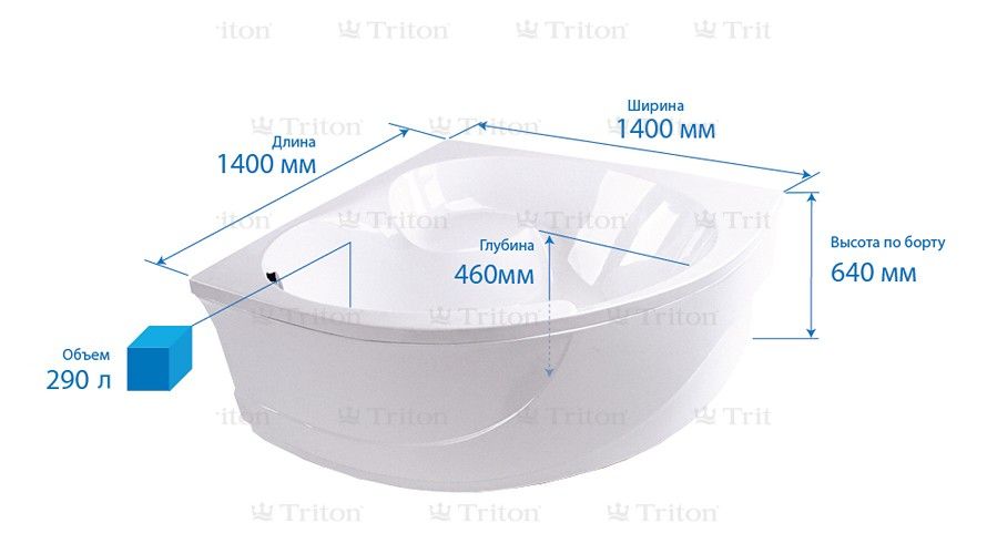 Схема товара Акриловая ванна Triton Эрика 140x140