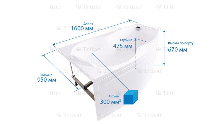 Схема товара Акриловая ванна Triton Лайма Правая 160x95