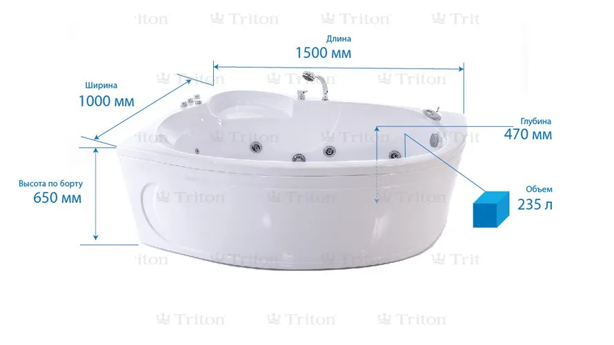 Схема товара Акриловая ванна Triton Кайли Левая 150x100