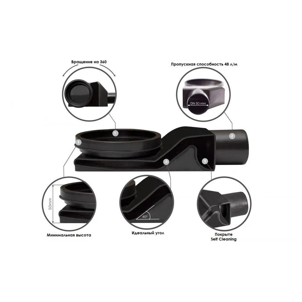 Линейный трап Pestan Betto Net Line 13702518 (263004) в интернет-магазине Sumom.kz