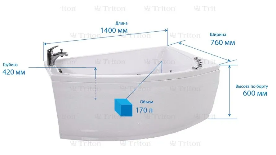 Схема товара Акриловая ванна Triton Бэлла Левая Экстра 140x76