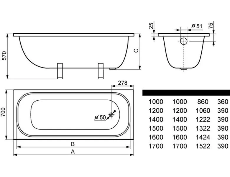 Схема товара Стальная ванна Antika 120x70